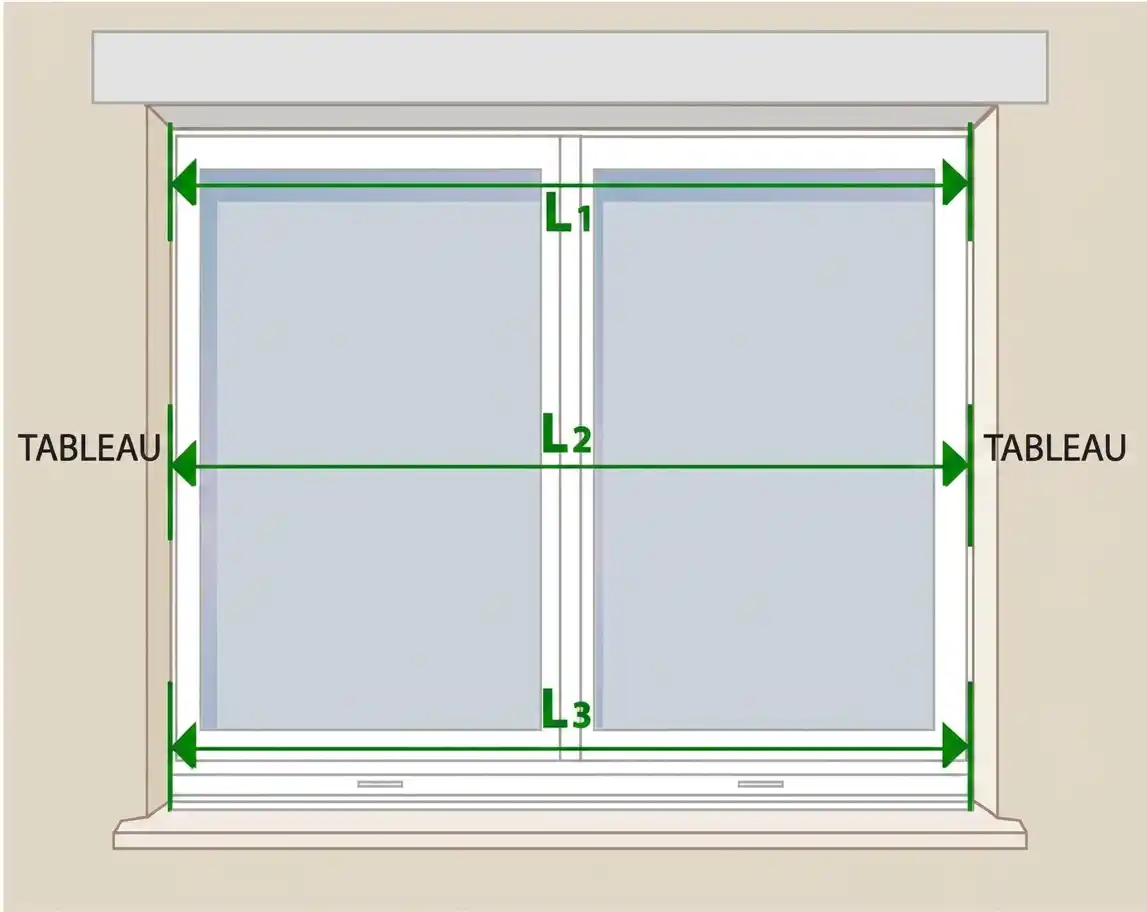 Schéma de mesure de la largeur