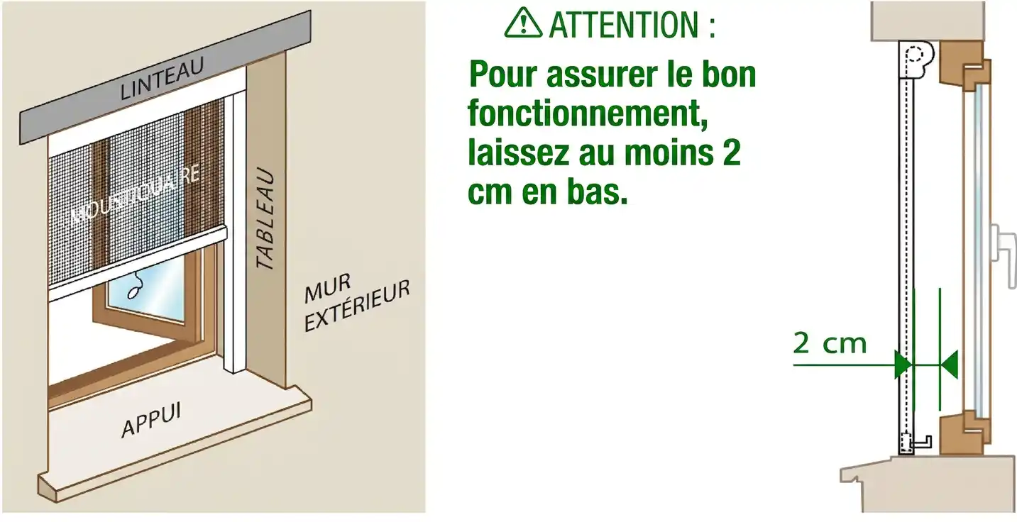 Schéma du jeu de 2 cm